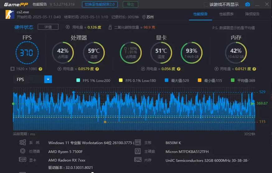 csgo突然帧数很低缩略图