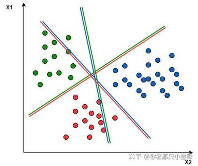 向量二级结论秒杀