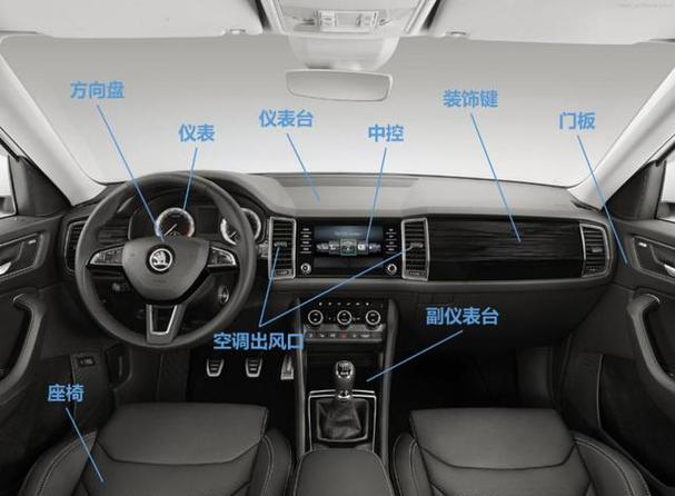 一张内饰照看出什么车缩略图