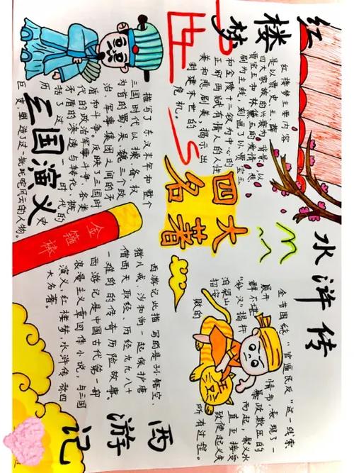 《四大名著》手抄报