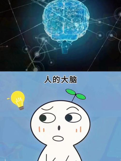 大脑和自己对话表情包