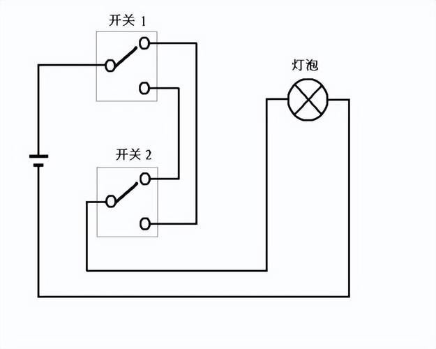 两个开关都能控制一个灯泡的电路
