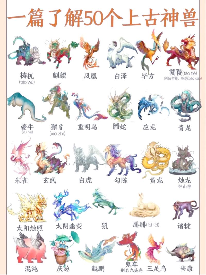 极光石流星瀑布神兽分布图缩略图