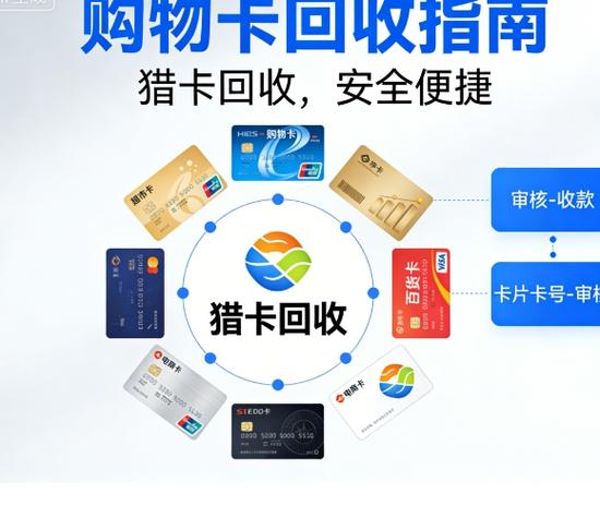 武商一卡通