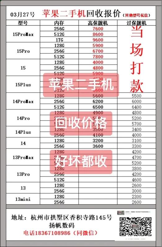 苹果店回收ipad吗