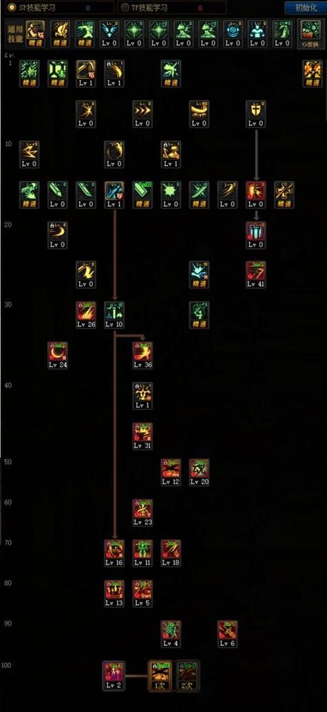 dnf2023驭剑士技能加点游戏截图