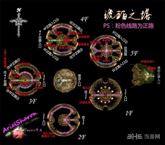 空之轨迹sc魔兽手册