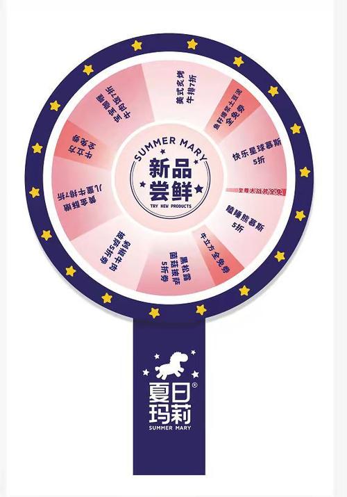 如何在Excel中生成抽奖结果