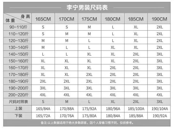 男女款衣服的区别截图