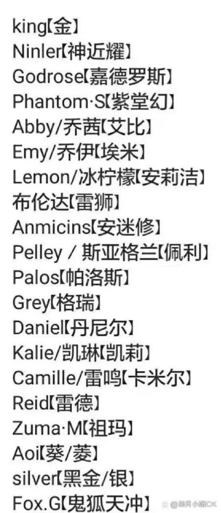 凹凸世界旧版叫啥名