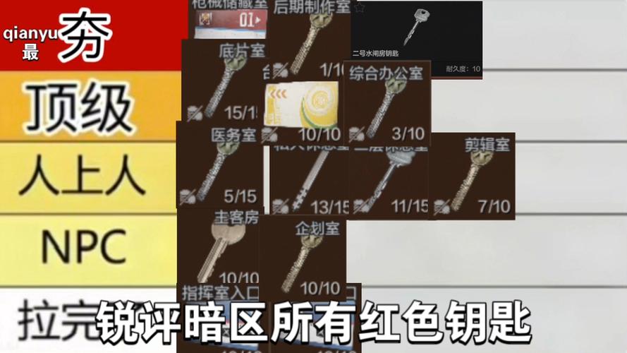 暗区电视台所有钥匙房