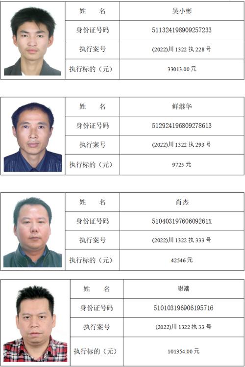 两个微信号共用一个实名缩略图