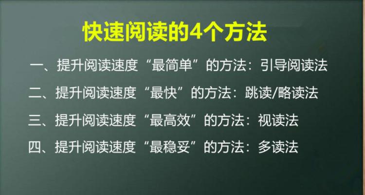 快速阅读的方法