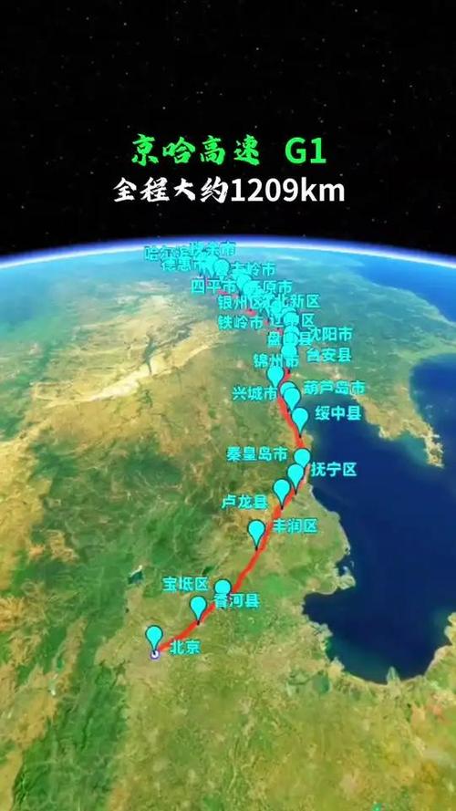 京哈高速是哪到哪