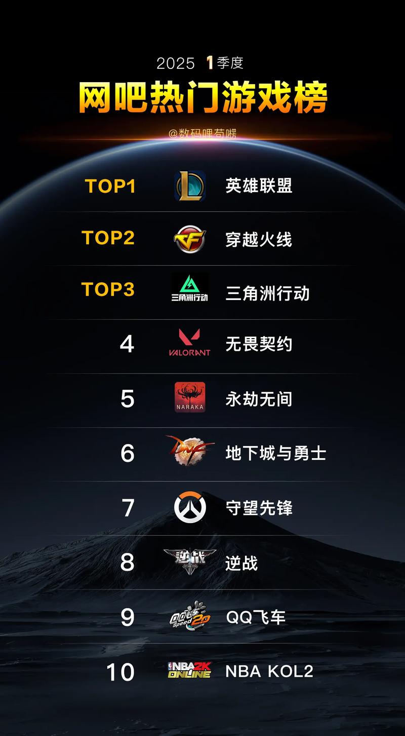 游戏怎么开小窗口截图