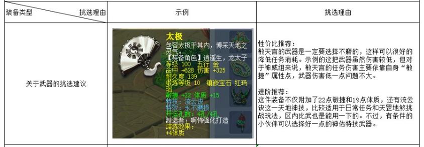 梦幻平民109物理任务号装备