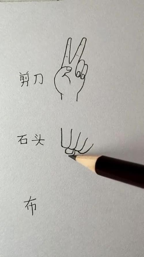 石头剪刀布怎么出缩略图