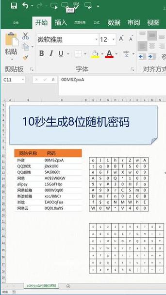 设置密码特殊字母怎么输入