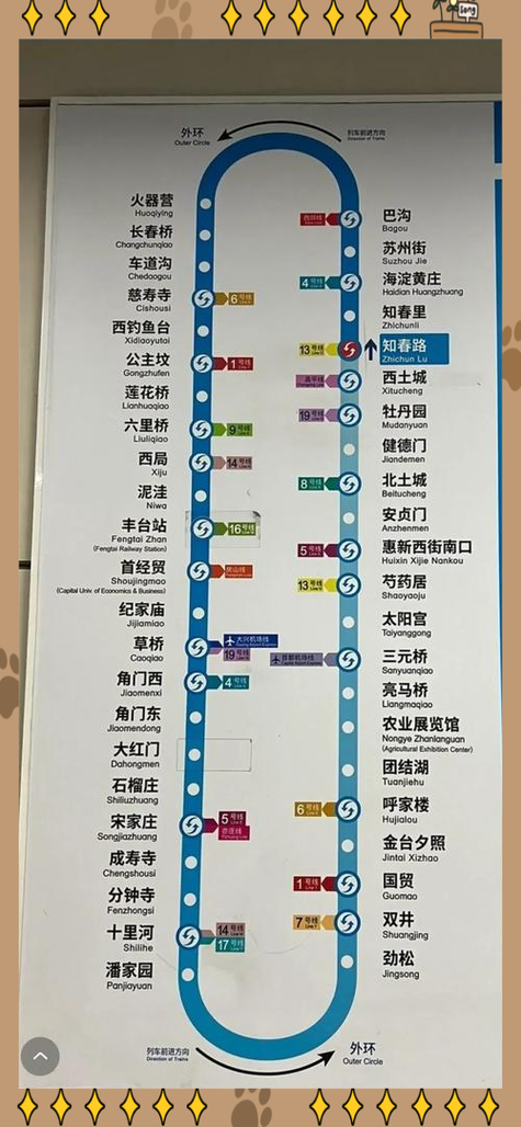北京地铁10号线的联动模式