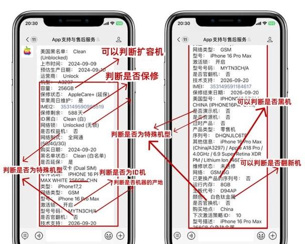 苹果手机序号开头代表什么图标
