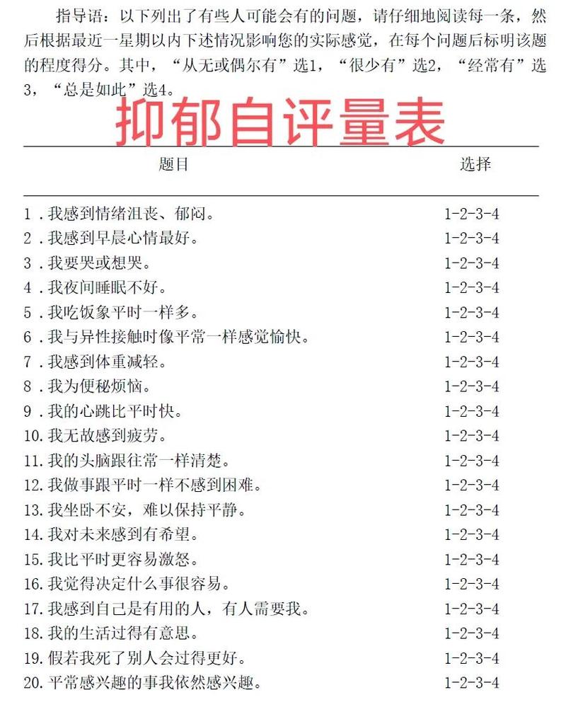 抑郁症自评量表图标