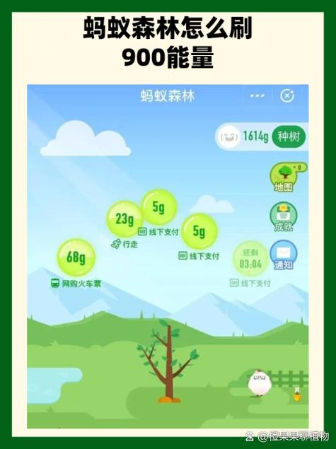 蚂蚁森林旧衣物换能量缩略图
