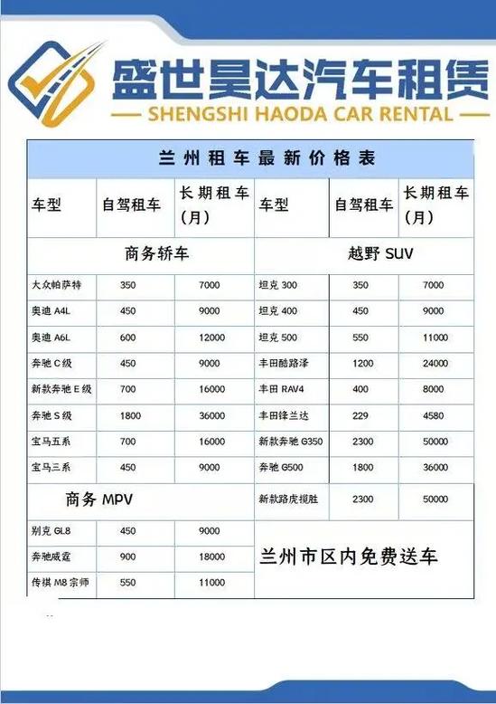 租车多少钱一天租车价格明细图标