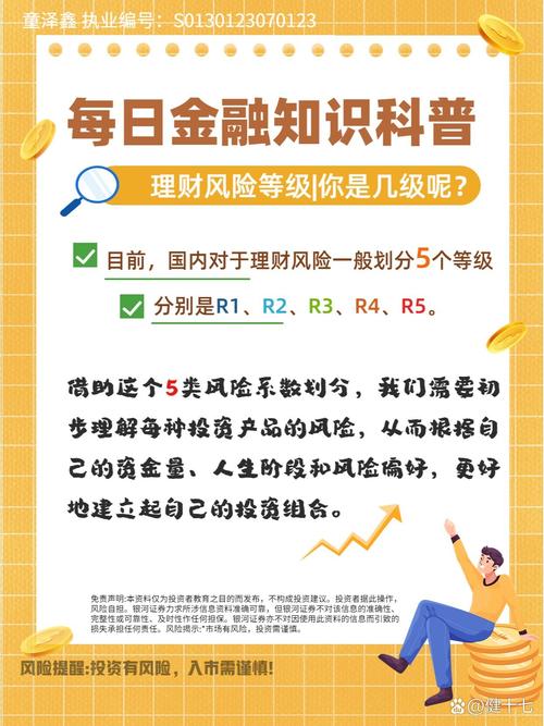 支付宝闲来宝有风险吗