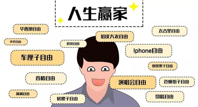 国外兼职平台