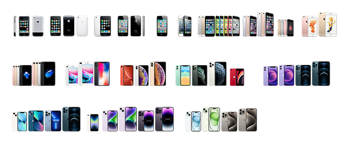 iphone历代大小对比