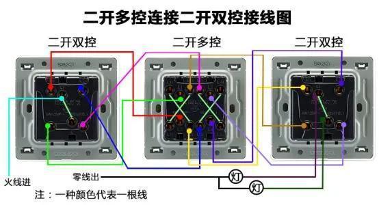 双开多控中途开关12个孔