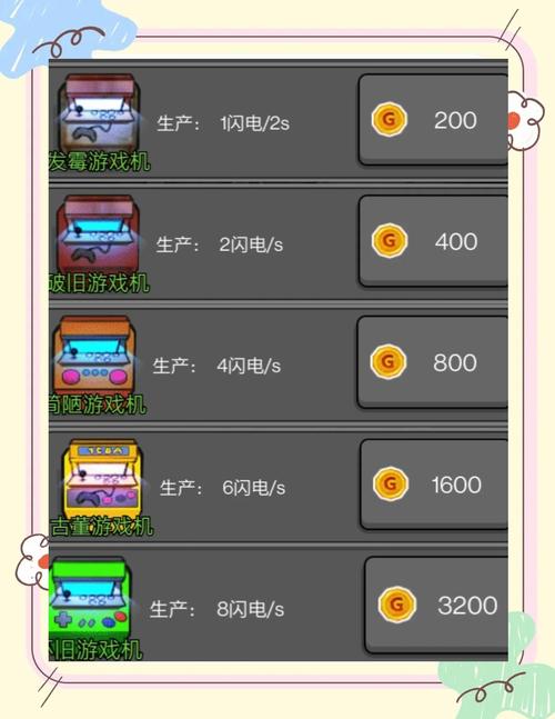 猛鬼宿舍小程序辅助器