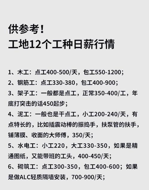 工地包活哪个工种赚钱