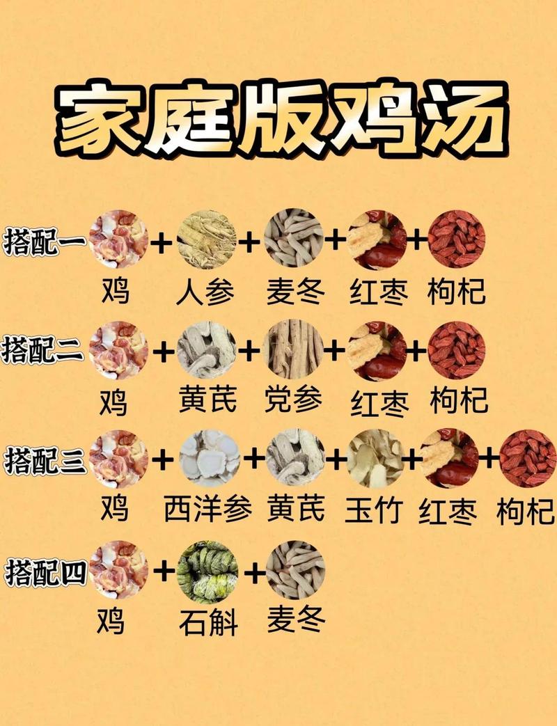 炖老母鸡汤的步骤图标