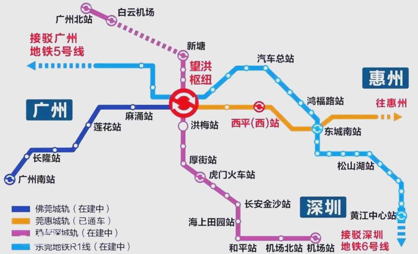 穗莞深城轨可以带电动车吗