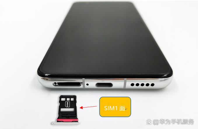 华为7c卡槽怎么打开图标