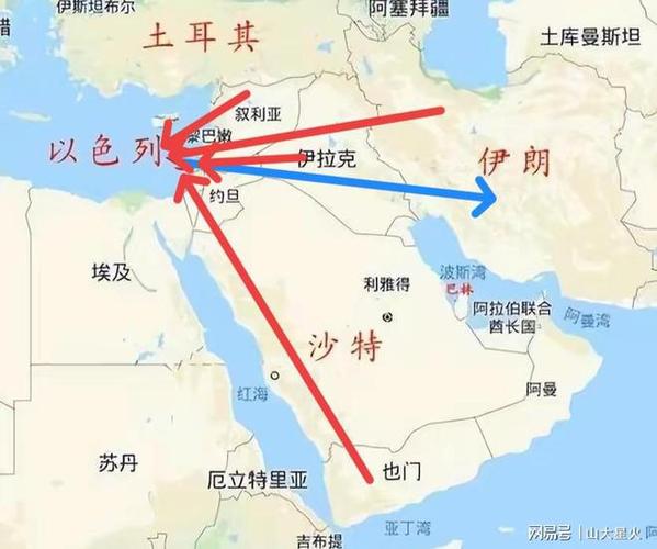 伊朗和以色列的地图
