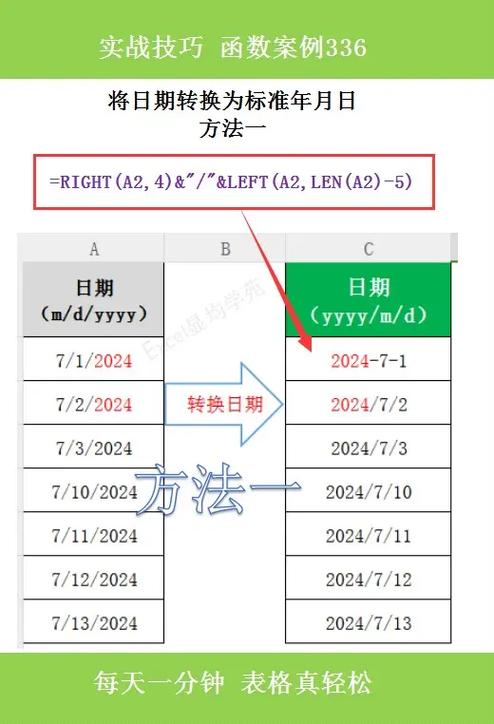 日期格式改为常规格式