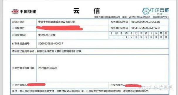 云信金融是真是假缩略图