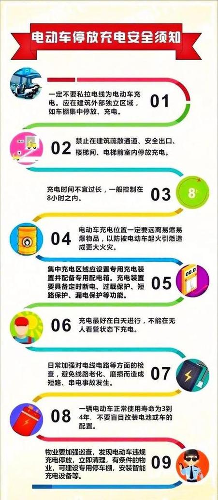 电动车一直充电会坏吗图标