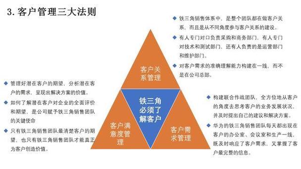华为铁三角项目管理