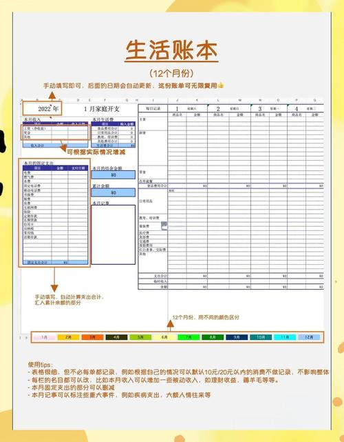 美团月付账单消费详情删除方法