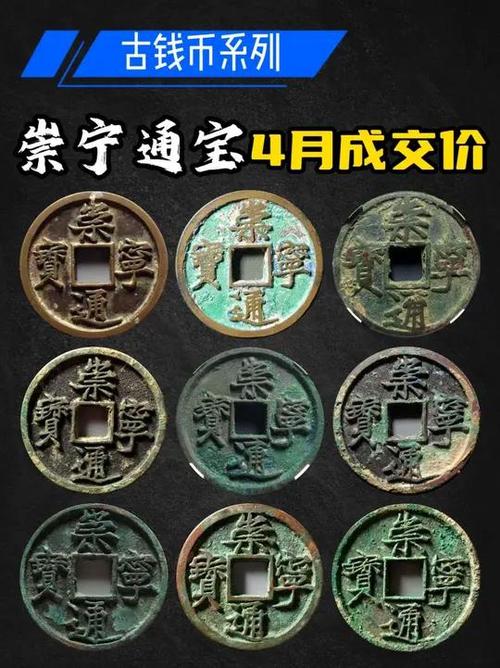 崇宁通宝值多少钱截图