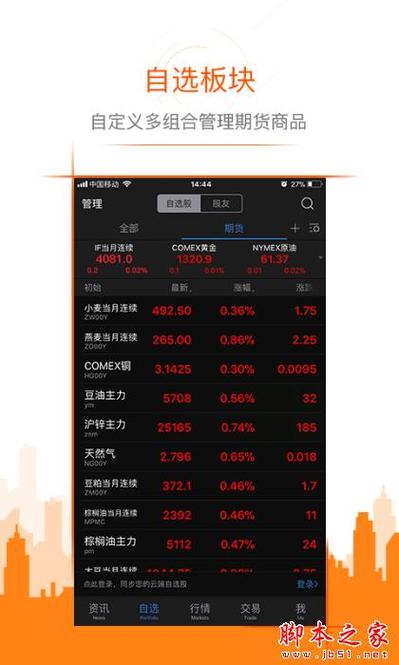 国内期货交易的平台缩略图