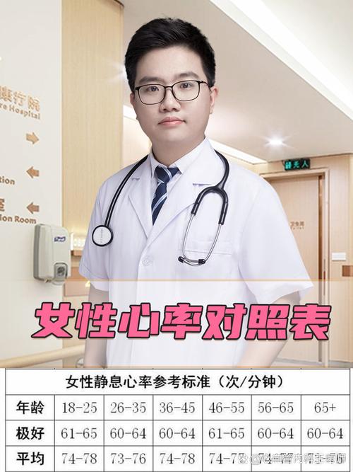 珍心值在哪看