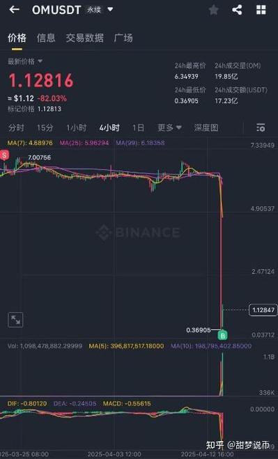 luna归零全过程