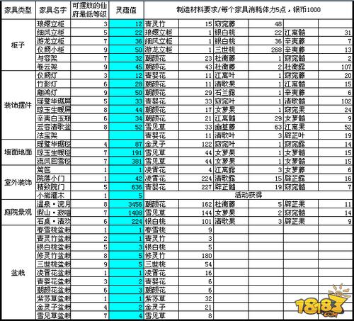 诛仙150到160升级攻略缩略图