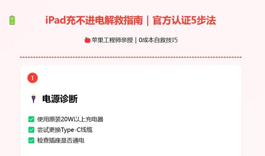 ipad长时间不用充电充不进怎么办截图