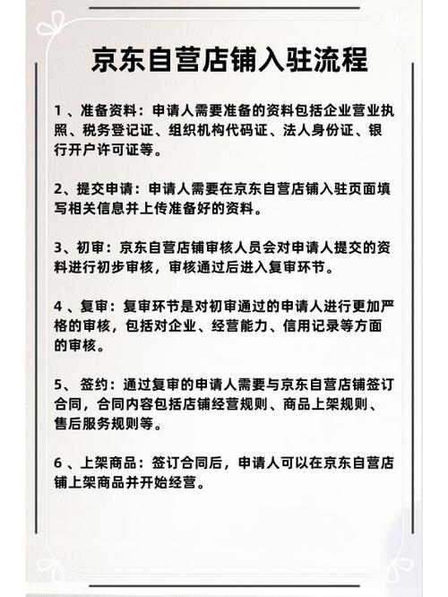 怎么申请京东自营店铺