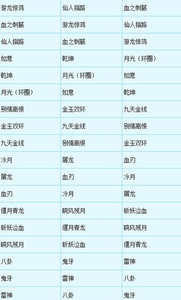 梦幻西游光武拓印大全